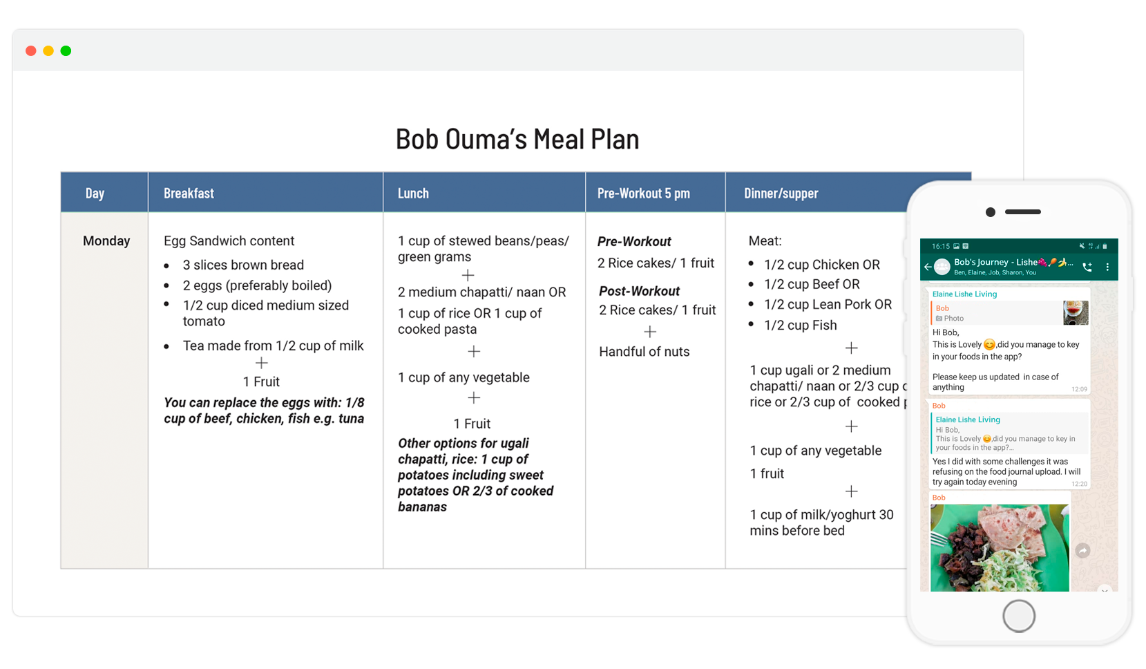 7 days meal plan for client Bob's diet